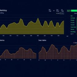 Как держать сервера под контролем: практический гид по мониторингу производительности без сюрпризов
